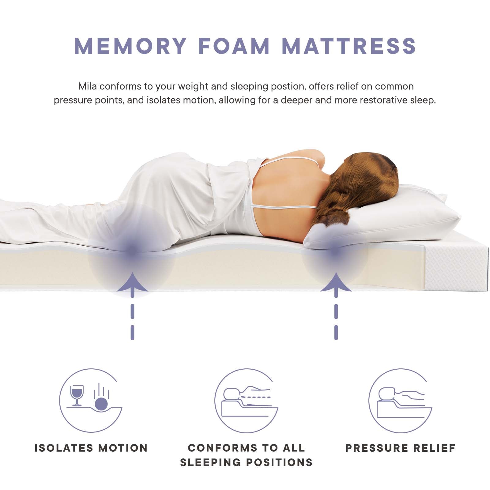 Narrow twin online memory foam mattress