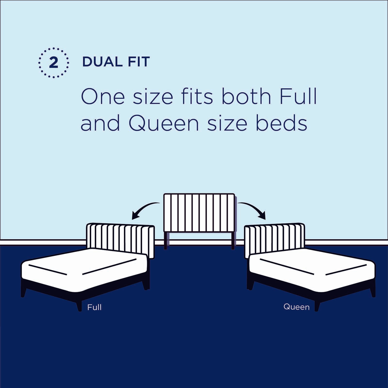 Modway Headboards - Delilah Performance Velvet Full/Queen Headboard Navy